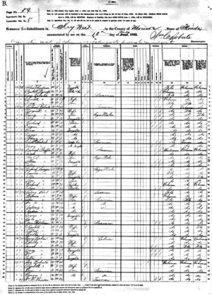 1885 Florida Census, p. 54.