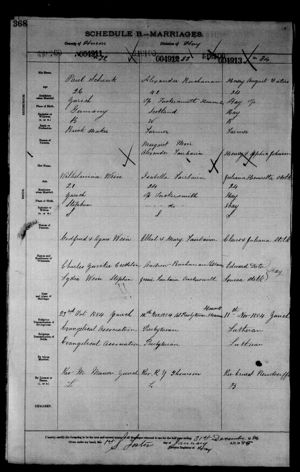 Alexander Buchanan, Isabella Fairbairn - Marriage Record