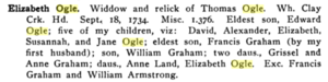 Will of Elizabeth Ogle