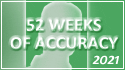 2021 52 Weeks of Accuracy Challenge