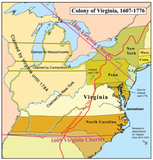 US Southern Colonies British Virginia