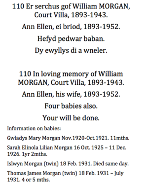 Gravestone inscription for William and Ann Ellen Morgan