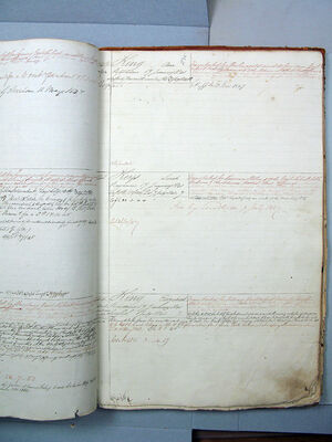 	Conduct Registers of Female Convicts arriving in the Period of the Assignment System. (CON40)