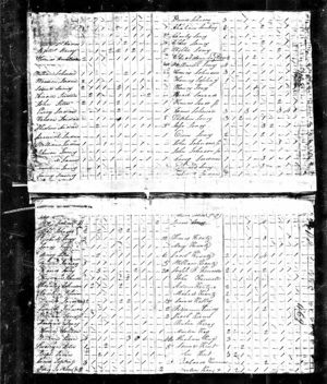 1810  United States Federal Census