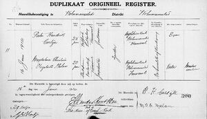 Huweliksregister/Marriage Register Pieter Coetzee & Magdalena Malan
