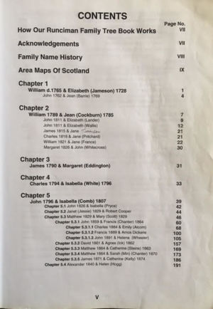 SAB Chapter Contents (Page1)