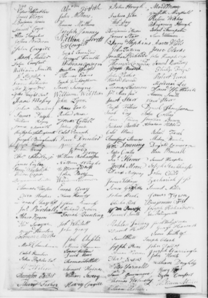 Page 2 1783 Anti-Slavery Petition