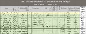 1880 census for Harvey and Margaret Ann Craig Morgan household