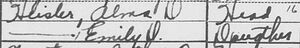 Alma D Heisler household, 1920 US Census