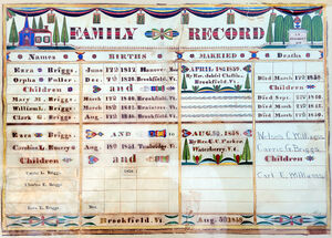 Family Record Sampler 1858