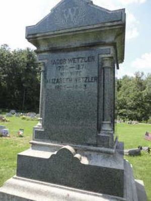 Jacob Wetzler and wife Elizabeth - gravestone
