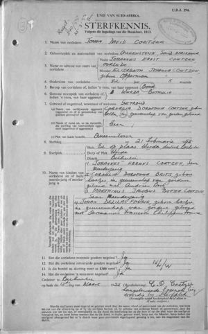 Death Notice: Johan David Coetzee 1872-1955