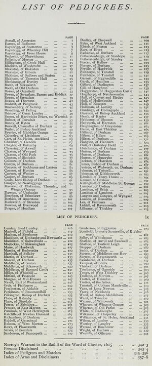 Index in Vis. of Durham, (Foster 1887)