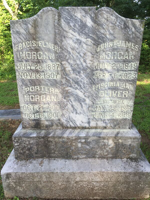 John James Morgan family Headstone