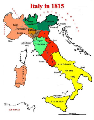 Italy before the unification