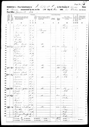 1860 Johnson County, Arkansas Census Report for Richard Smith