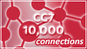 10,000 Connections