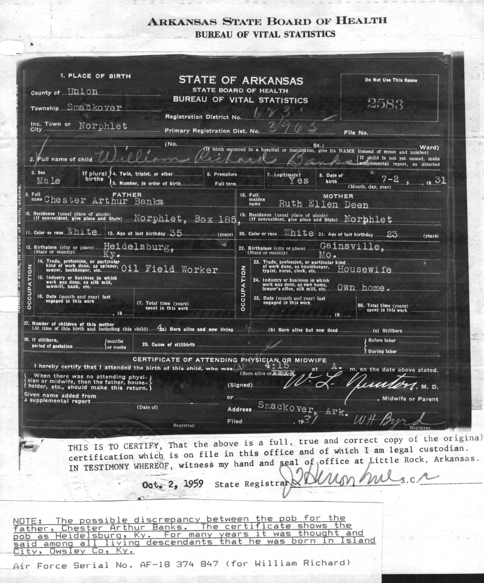 Birth Certificate No 2583