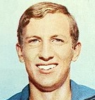 Dick Fosbury