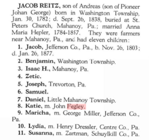 Children of Jacob Reitz and Anna Maria Hepler