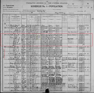 Tuttle & Ward Families 1900 Census