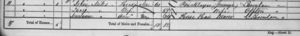 1861 Census