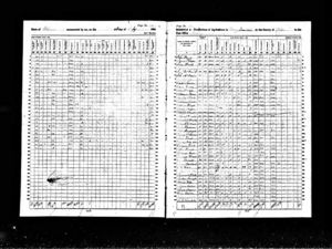 1860 U.S. farm census