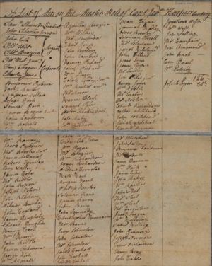 Muster Rolls of Captain Jeduthan Harper's Company