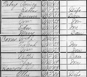  Coons and Tobey in the 1885 census